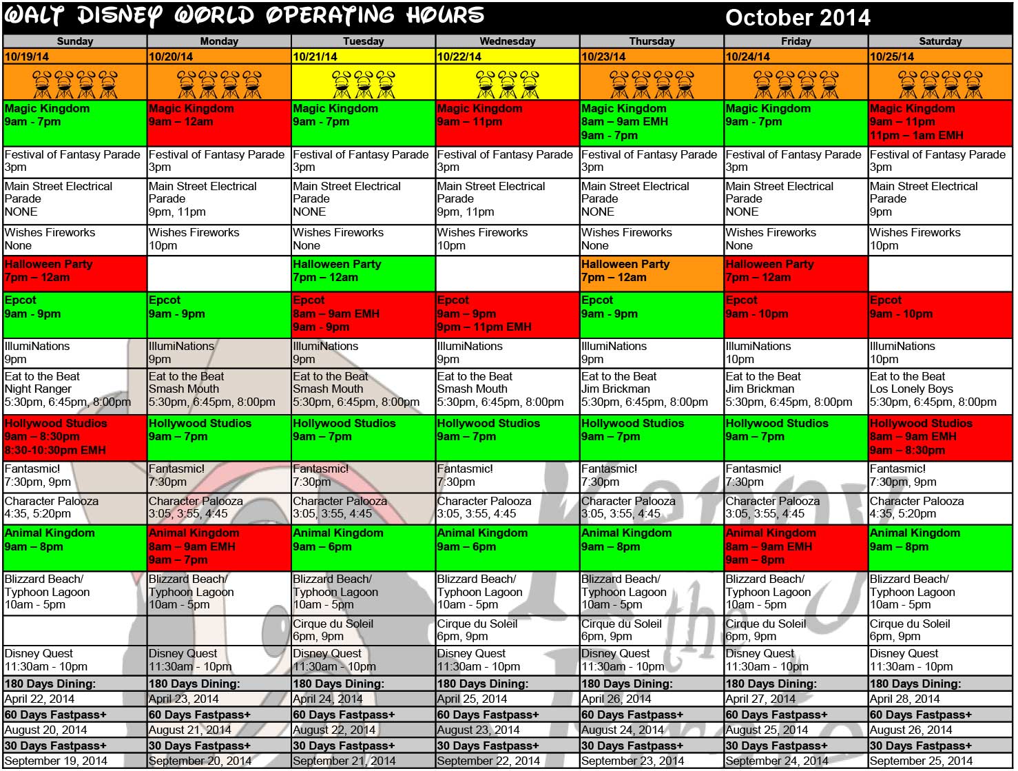 Kenny The Pirate's Character Locator Maps